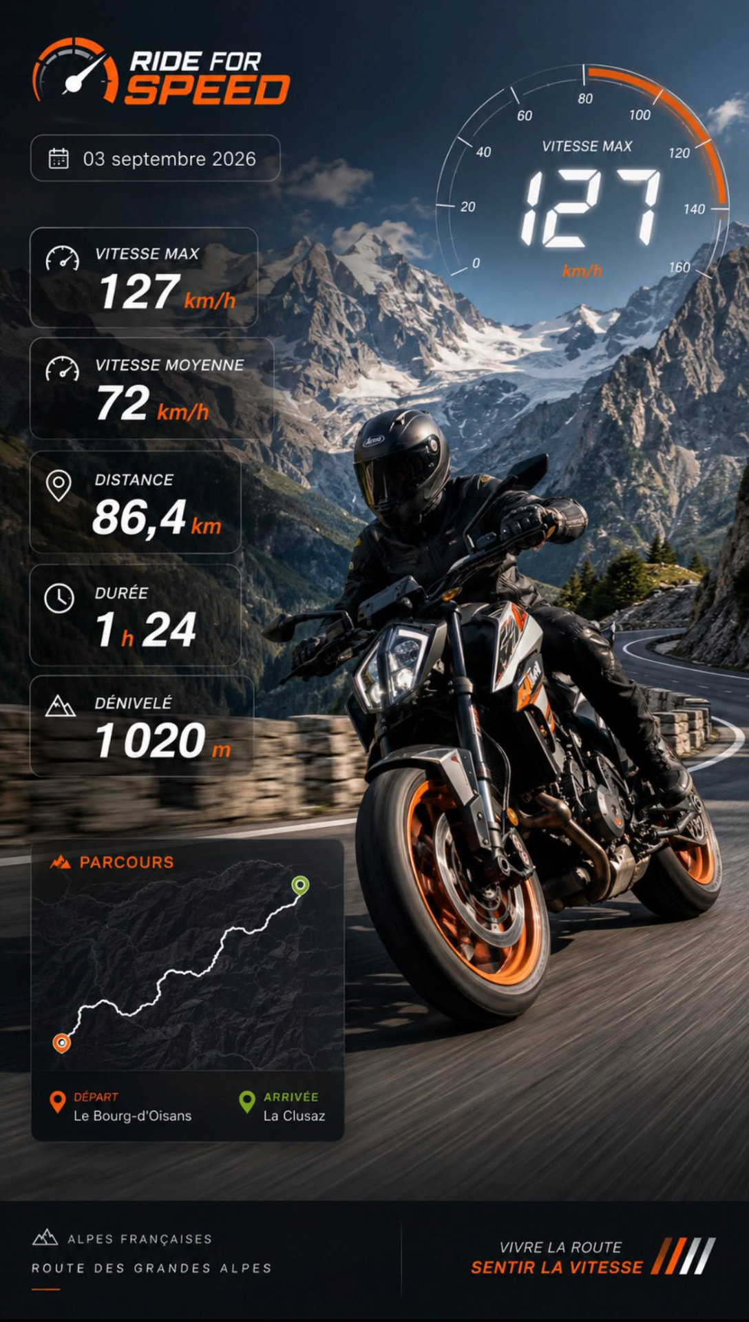 Affiche Ride for Speed — statistiques de balade et moto sur route de montagne